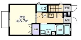 ポレールの物件間取画像